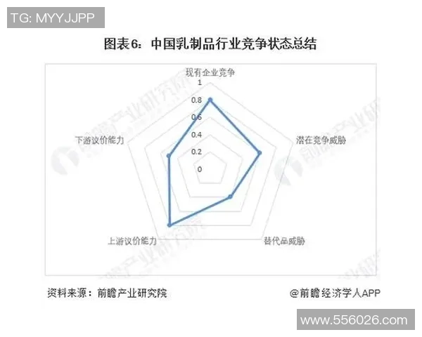 全球电竞产业生态升级与未来竞争格局深度解析蓝图前瞻发展趋势