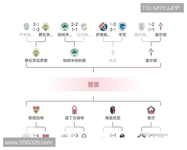 聚焦歐洲五大聯賽全面剖析新賽季多強爭霸與戰術發展走向關鍵趨勢